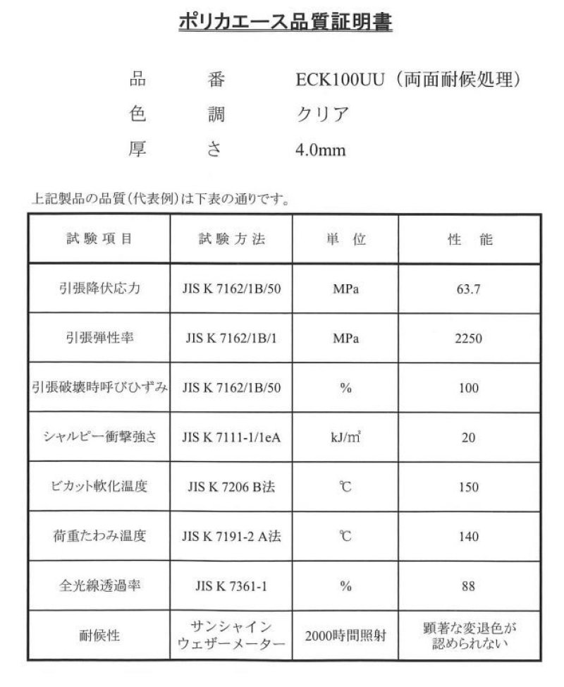 画像7: 両面耐候処理済ポリカーボネイト製リヤガラス（４ｍｍ厚） (7)
