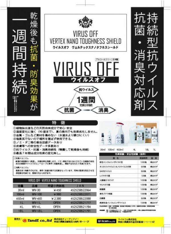 画像5: [ウイルスオフ]持続型抗ウイルス・抗菌・消臭対応剤 ［１L］［４L］［１８L］　詰め替え用 (5)