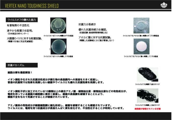 画像12: 販売特典付き[ちびゴジラ×VIRUS OFF（ウイルスオフ）]持続型抗ウイルス・抗菌・消臭対応剤　100ml+1L SET（特典ステッカー付） (12)