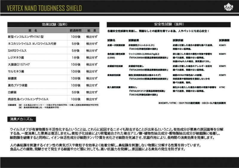 画像15: [ウイルスオフ]持続型抗ウイルス・抗菌・消臭対応剤 (15)