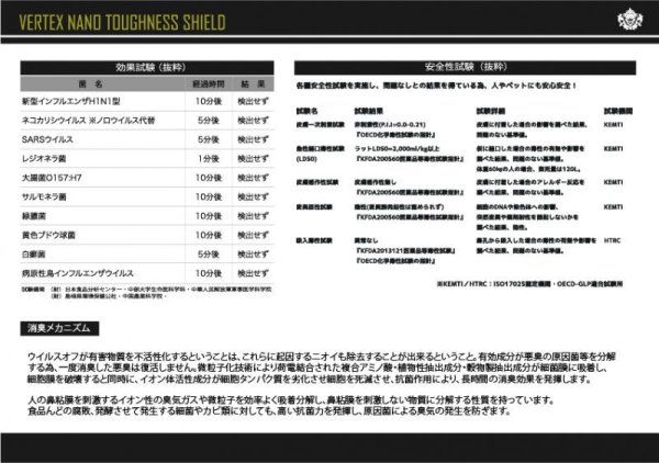 画像14: [ウイルスオフ]持続型抗ウイルス・抗菌・消臭対応剤 ［１L］［４L］［１８L］　詰め替え用 (14)
