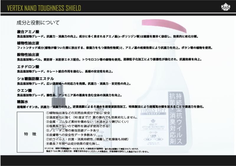 画像3: [ウイルスオフ]持続型抗ウイルス・抗菌・消臭対応剤