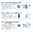 画像9: [アンチウイルスマスク（通気口有りタイプ）]ウイルスを吸着して破壊する（洗えて再利用可能）GSIクレオス［日本製］ (9)
