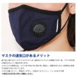 画像2: [アンチウイルスマスク（通気口有りタイプ）]ウイルスを吸着して破壊する（洗えて再利用可能）GSIクレオス［日本製］ (2)