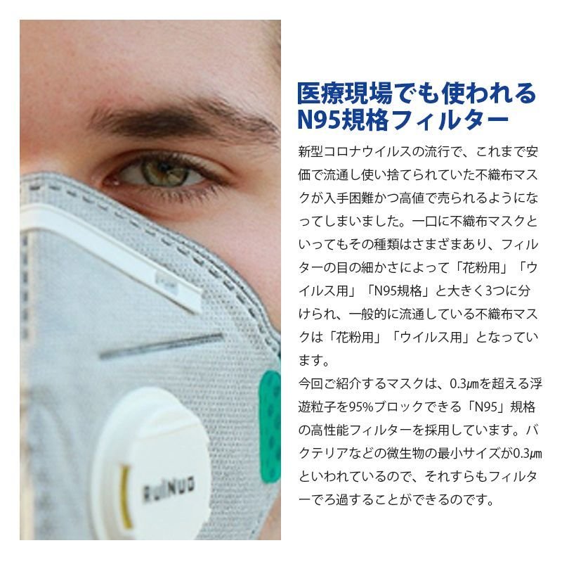 画像6: [アンチウイルスマスク（通気口無タイプ）]ウイルスを吸着して破壊する（洗えて再利用可能）GSIクレオス［日本製］ (6)