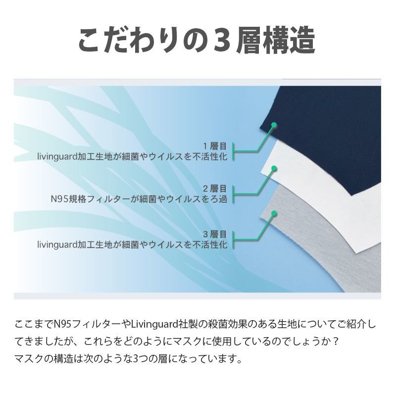 画像7: [アンチウイルスマスク（通気口無タイプ）]ウイルスを吸着して破壊する（洗えて再利用可能）GSIクレオス［日本製］ (7)